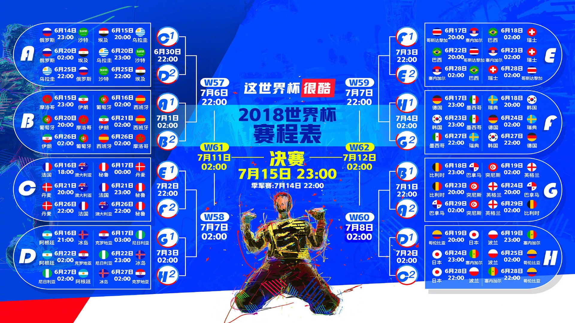 惊天大冷?不!法兰西王者归来!库尔图瓦神级表现+闪电反击,法国4-0血洗斯洛伐克!